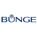 Bunge