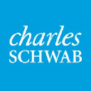 Charles Schwab Corporation