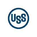 United States Steel