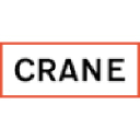 Crane Co