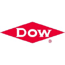 Dow