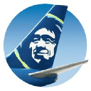 Alaska Air Group