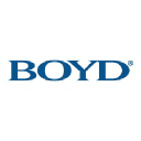 Boyd Gaming Corporation