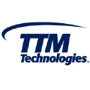 TTM Technologies