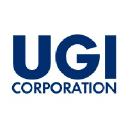 UGI Corporation