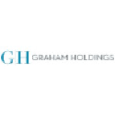 Graham Holdings