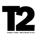 Take-Two Interactive Software