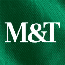 M&T Bank