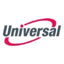 Universal Logistics Holdings Inc.