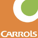 Carrols Corporation